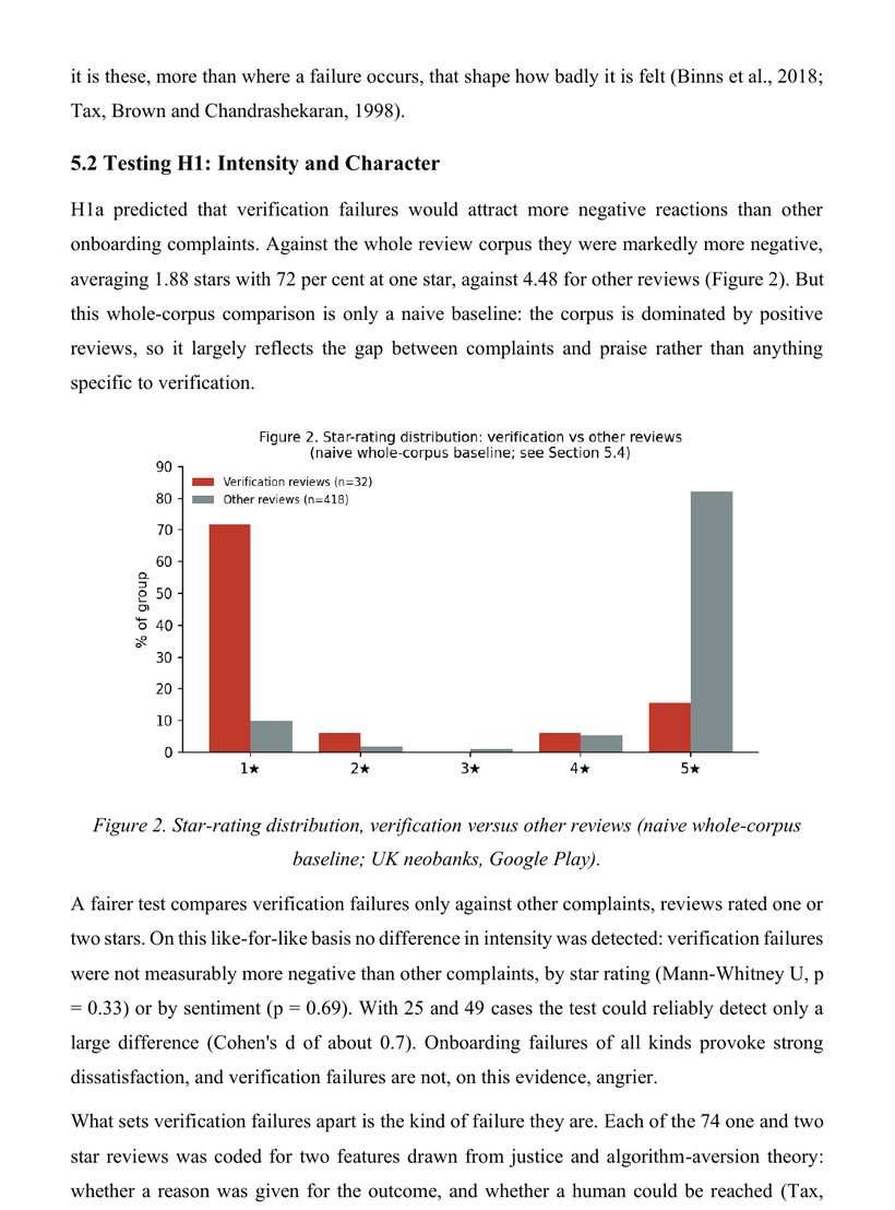 Dissertation page showing the star-rating baseline and the like-for-like intensity test