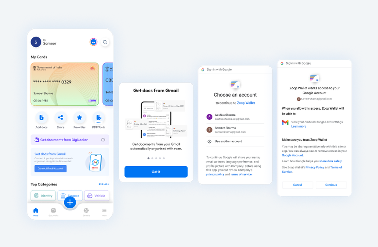Four screens: the wallet home with a connect Gmail card, an explainer screen offering to get documents from Gmail automatically organised, Google's choose an account screen, and Google's permission screen describing what Zoop Wallet will be able to access